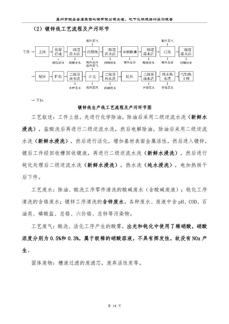 孟州市銳鑫金屬表面處理有限公司自行監(jiān)測(cè)報(bào)告_18.JPG