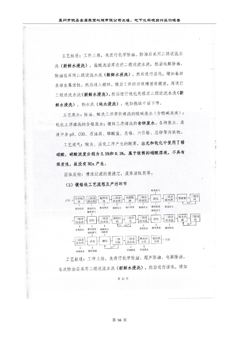 孟州市銳鑫金屬表面處理有限公司自行監(jiān)測(cè)報(bào)告_60.JPG