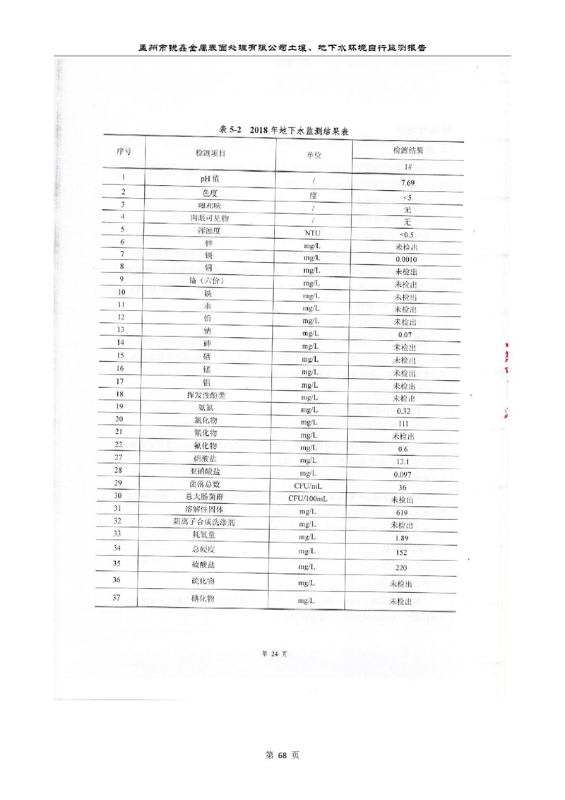 孟州市銳鑫金屬表面處理有限公司自行監(jiān)測(cè)報(bào)告_72.JPG