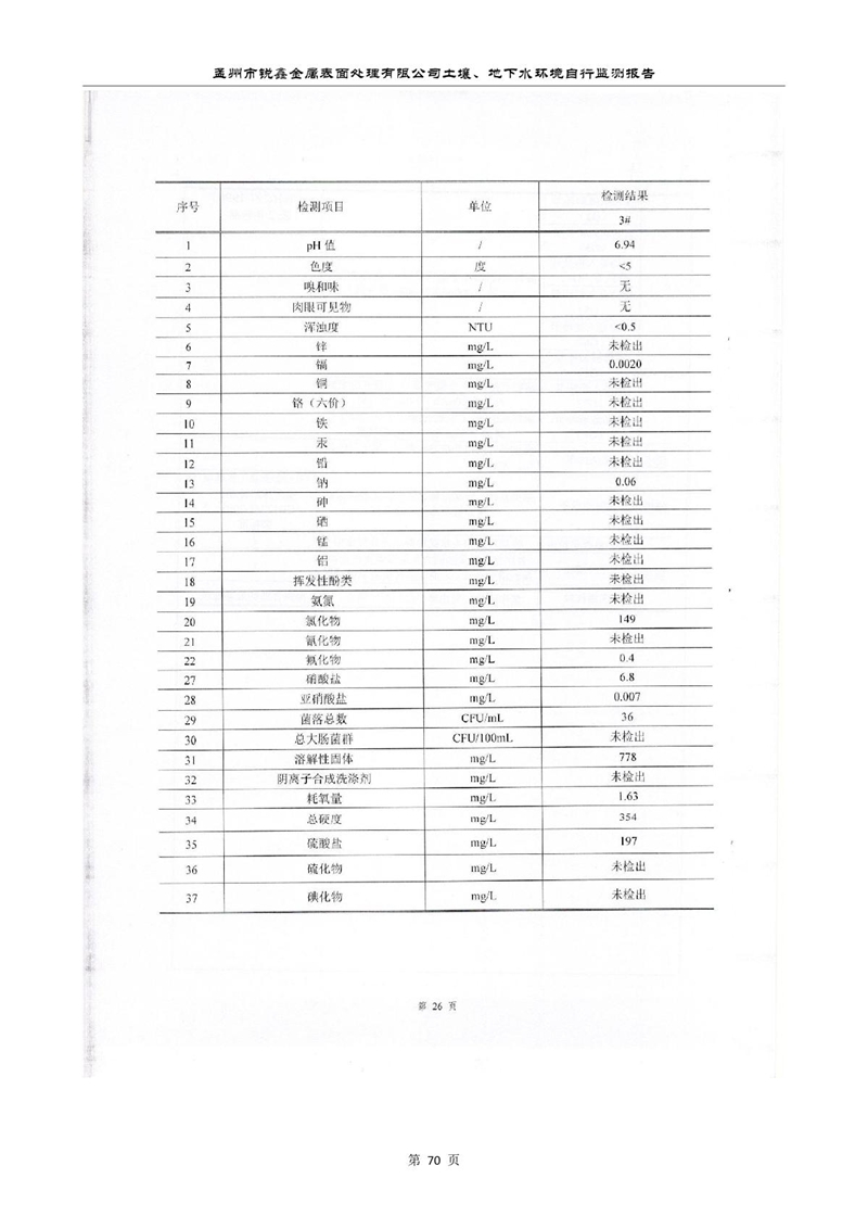 孟州市銳鑫金屬表面處理有限公司自行監(jiān)測(cè)報(bào)告_74.JPG