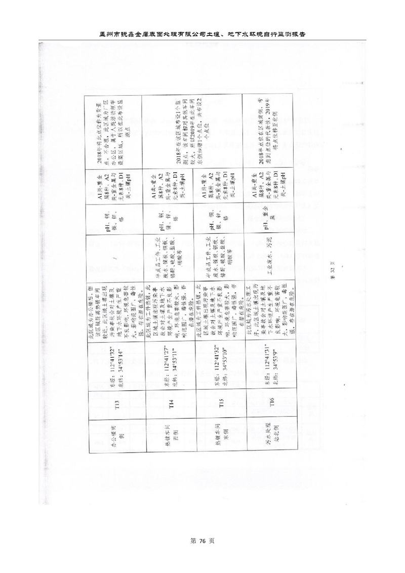 孟州市銳鑫金屬表面處理有限公司自行監(jiān)測(cè)報(bào)告_80.JPG