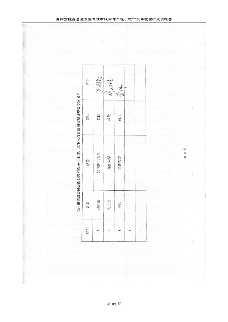 孟州市銳鑫金屬表面處理有限公司自行監(jiān)測(cè)報(bào)告_93.JPG