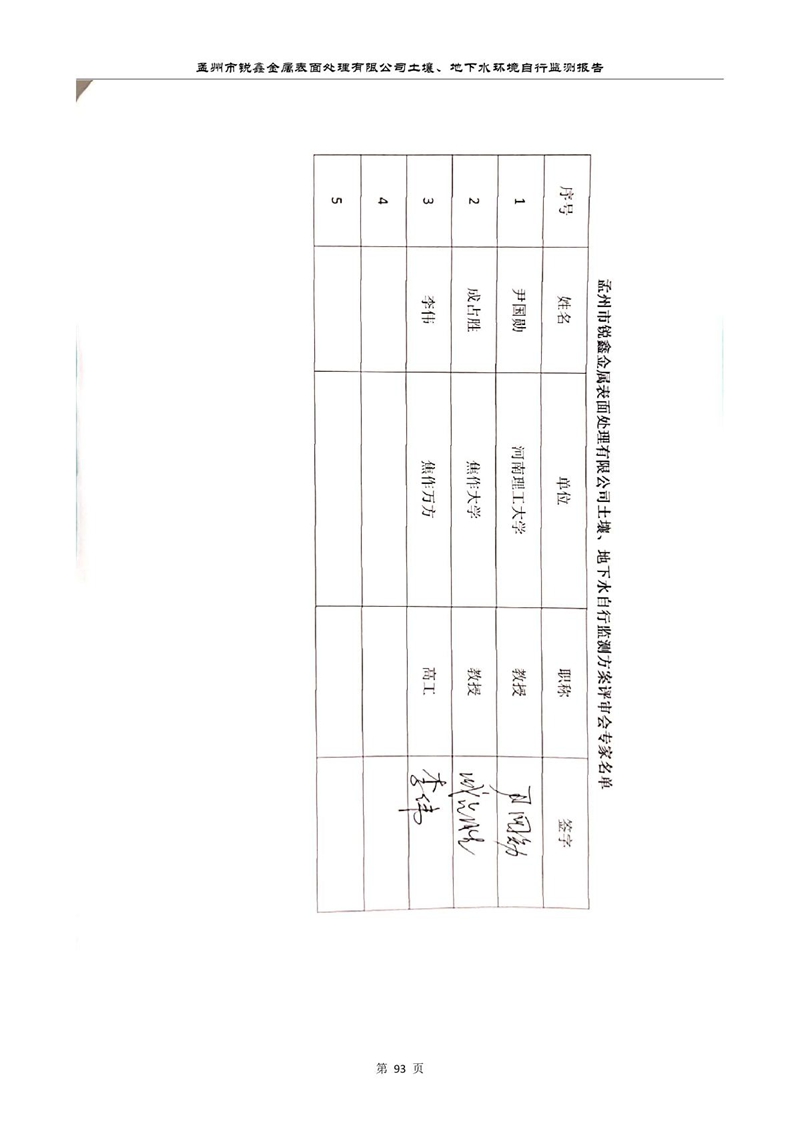 孟州市銳鑫金屬表面處理有限公司自行監(jiān)測(cè)報(bào)告_97.JPG